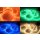 5 Meter LED Strip 24V 5050 RGBW Warmweiss (4-1 Chip) 17W & 60 Leds/M IP63